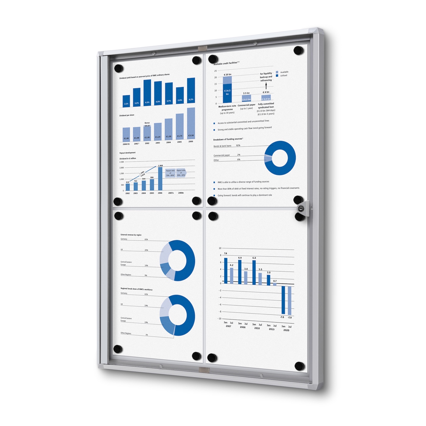 Bulletin Board Lockable - Classic. Aluminum display for indoors. An enclosed magnetic board and whiteboard. Fits 4 pages.