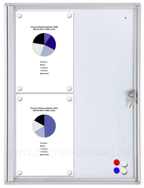 Enclosed and Lockable Bulletin Board Message Board Menu